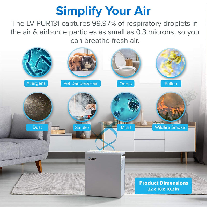 Levoit LV-PUR131-RF Replacement Air Purifier Filter, 1 Pack