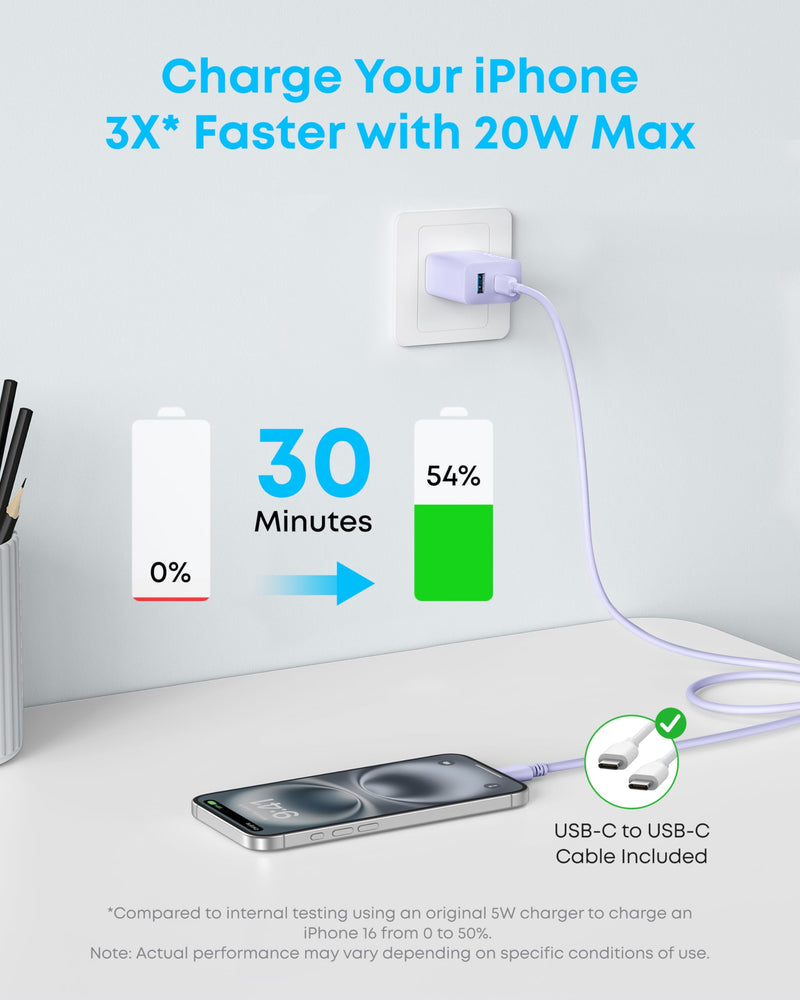 Anker - A2348 - 20W Dual-Port Wall Charger with Cables - 2-Pack - Purple