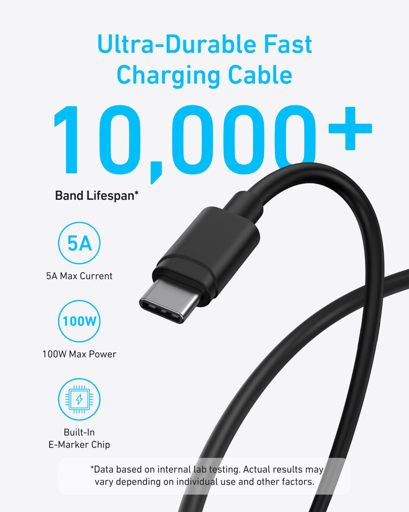 Anker - A2653 - 45W USB-C Wall Charger with Cable - 2-Pack