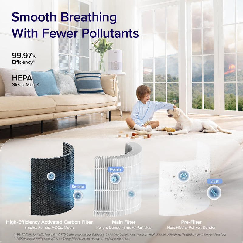 Levoit Core 200S-P Smart Air Purifier, White