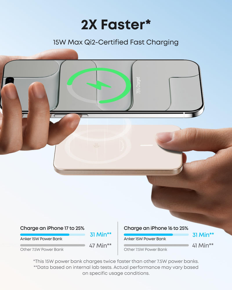 Anker - Nano MagGo (A1665) - Slim 5,000mAh Magnetic Power Bank - Gold