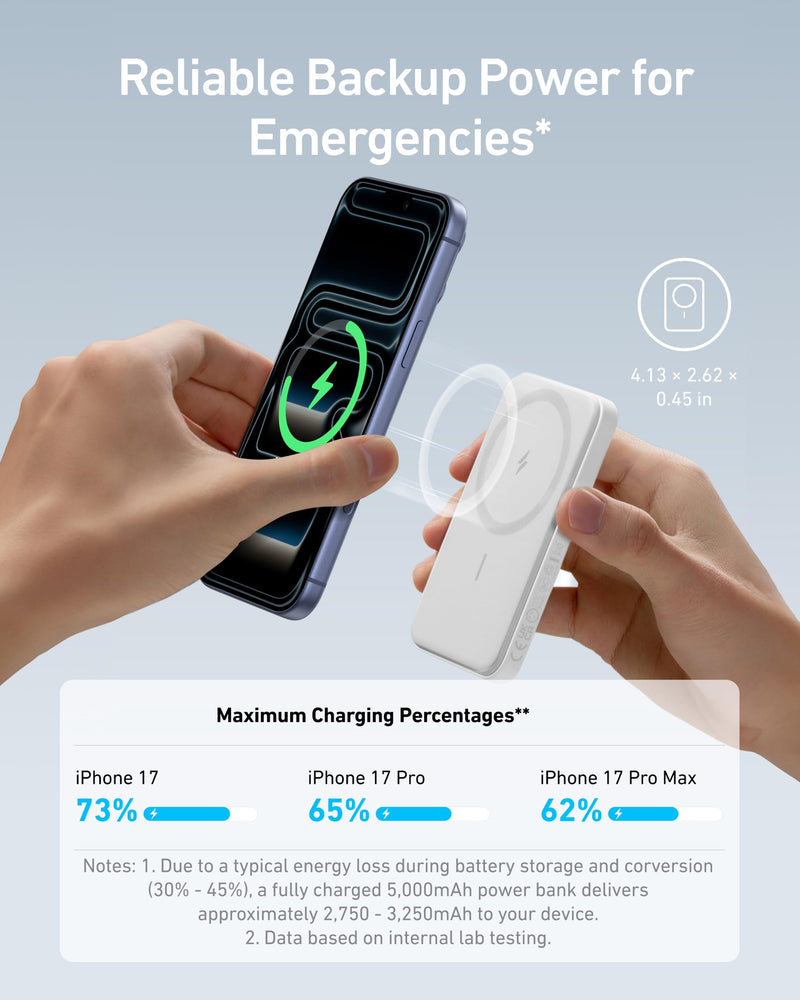 Anker - 621 (A1610) - MagGo 5,000mAh Magnetic Power Bank - White