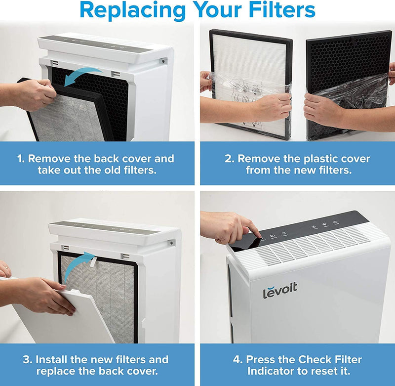 Levoit LV-PUR131-RF Replacement Air Purifier Filter, 1 Pack