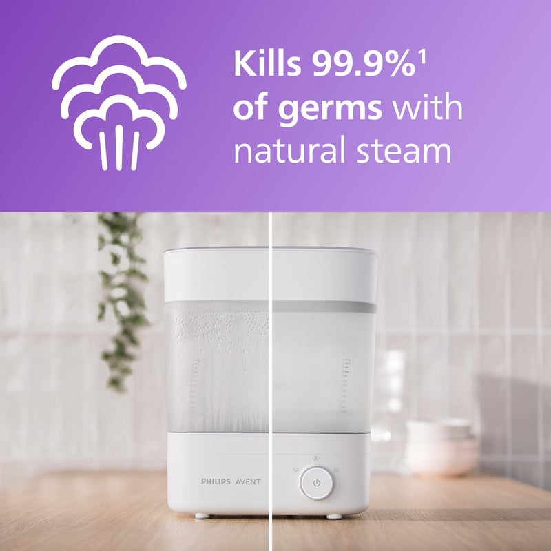 Philips Avent Premium Bottle Sterilizer & Dryer SCF293/00
