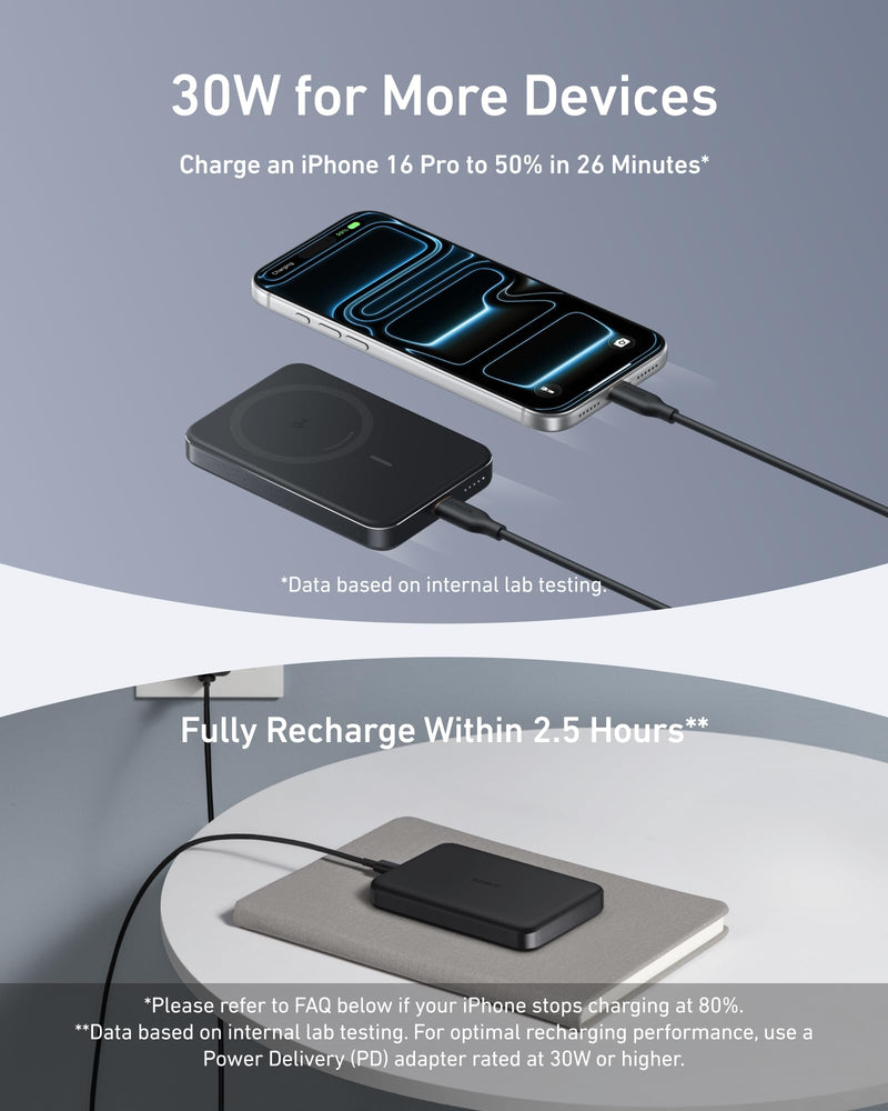 Anker - MagGo (A1664) - Slim 10,000mAh Magnetic Power Bank - Black