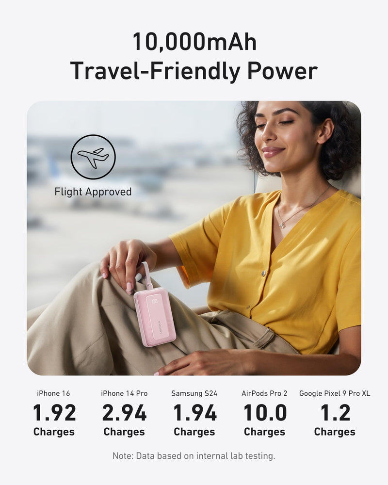 Anker - Zolo (A1688) - 10,000mAh 30W Power Bank with Built-In USB-C - Black