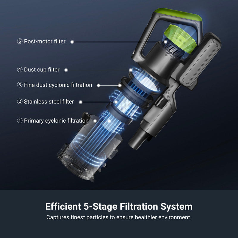 Eureka - RapidClean Pro NEC285GR - Cordless Stick Vacuum - Green