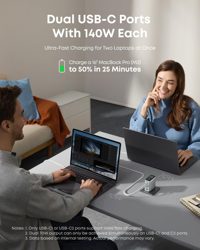Anker - A2697 - 140W 4-Port USB-C Wall Charger with Cable - Silver