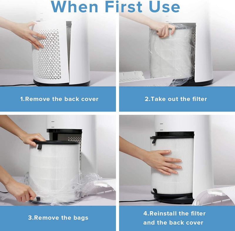 Levoit LV-H133-RF Replacement Air Purifier Filter, 1 Pack