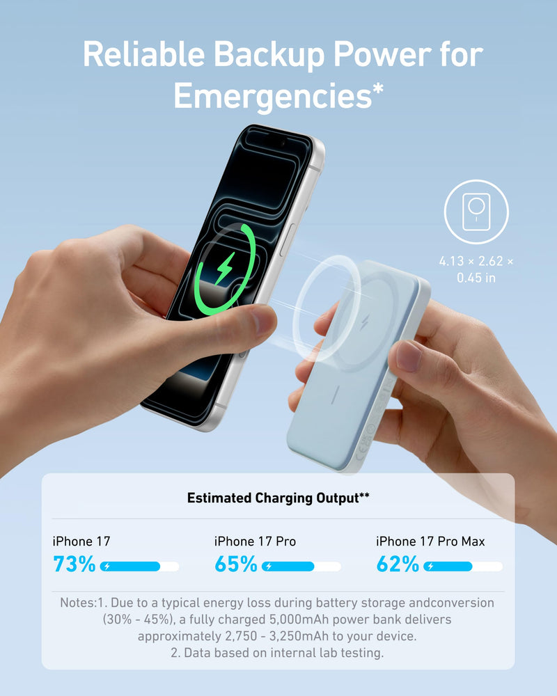 Anker - 621 (A1610) - MagGo 5,000mAh Magnetic Power Bank - Blue