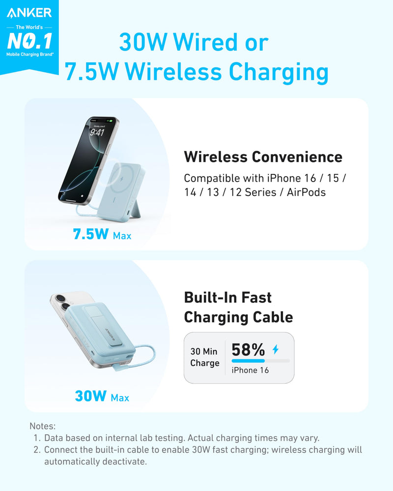Anker - Zolo (A1685) - 10,000mAh Magnetic Power Bank with Built-In USB-C - Black