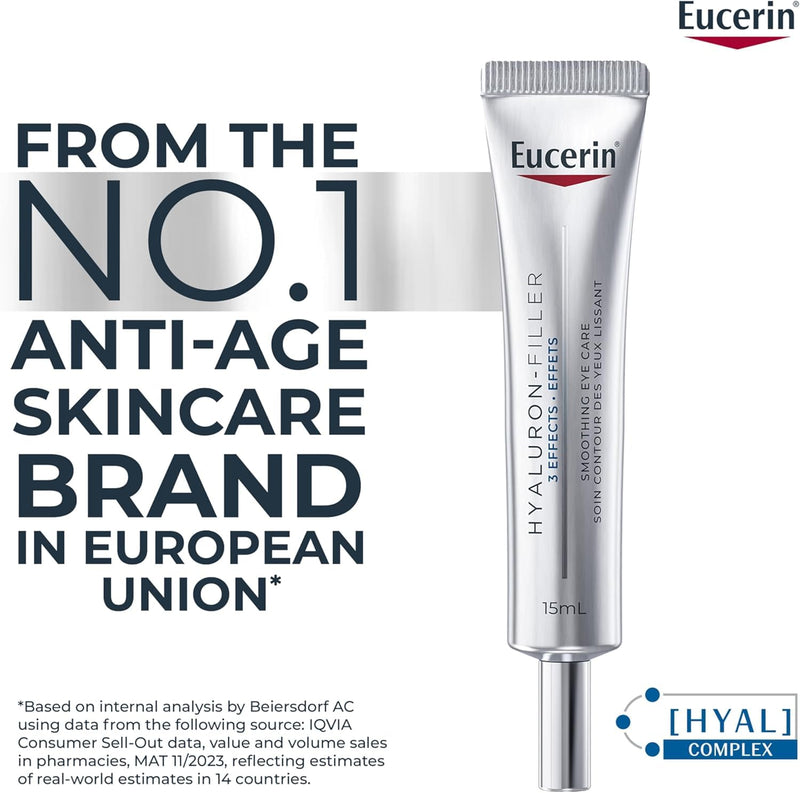Eucerin Hyaluron-Filler Smoothing Eye Care, 15 mL