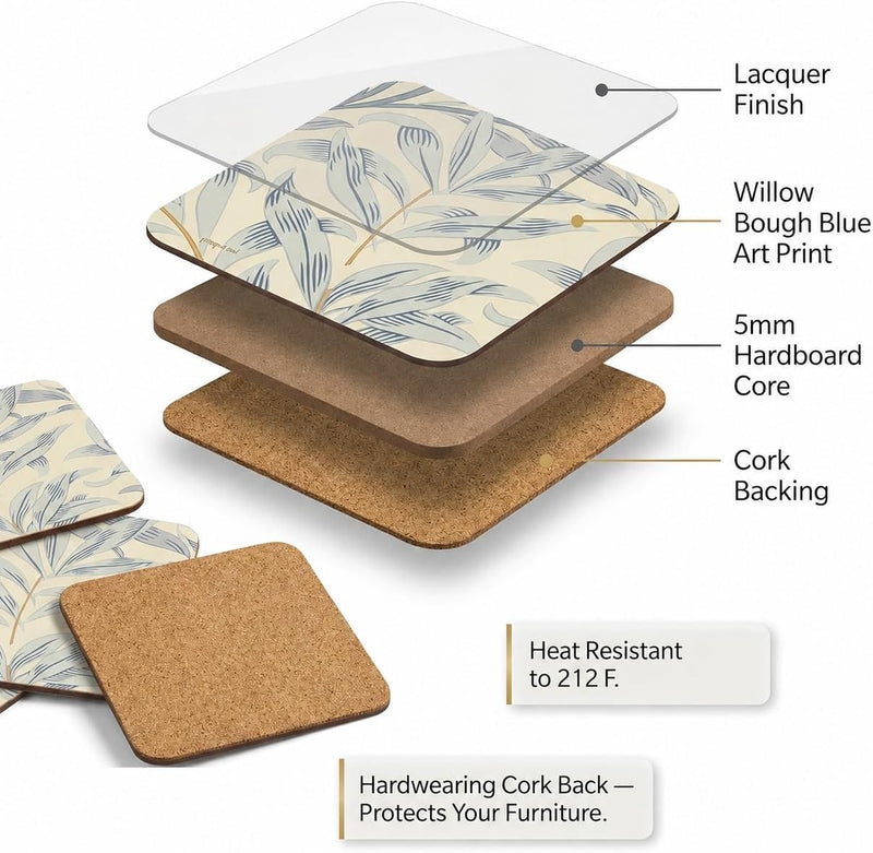 Pimpernel - Willow Bough Blue Coasters (Set of 6)
