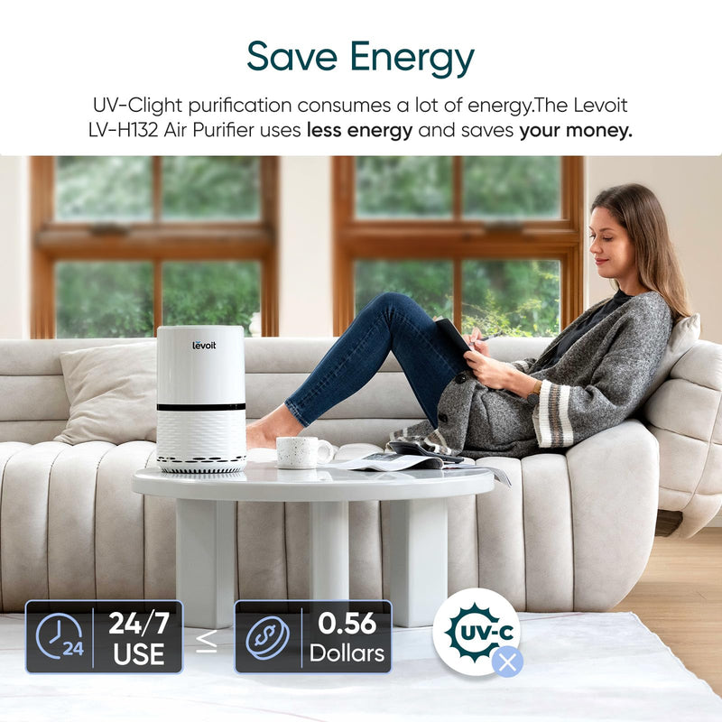 Levoit LV-H132 Air Purifier, White