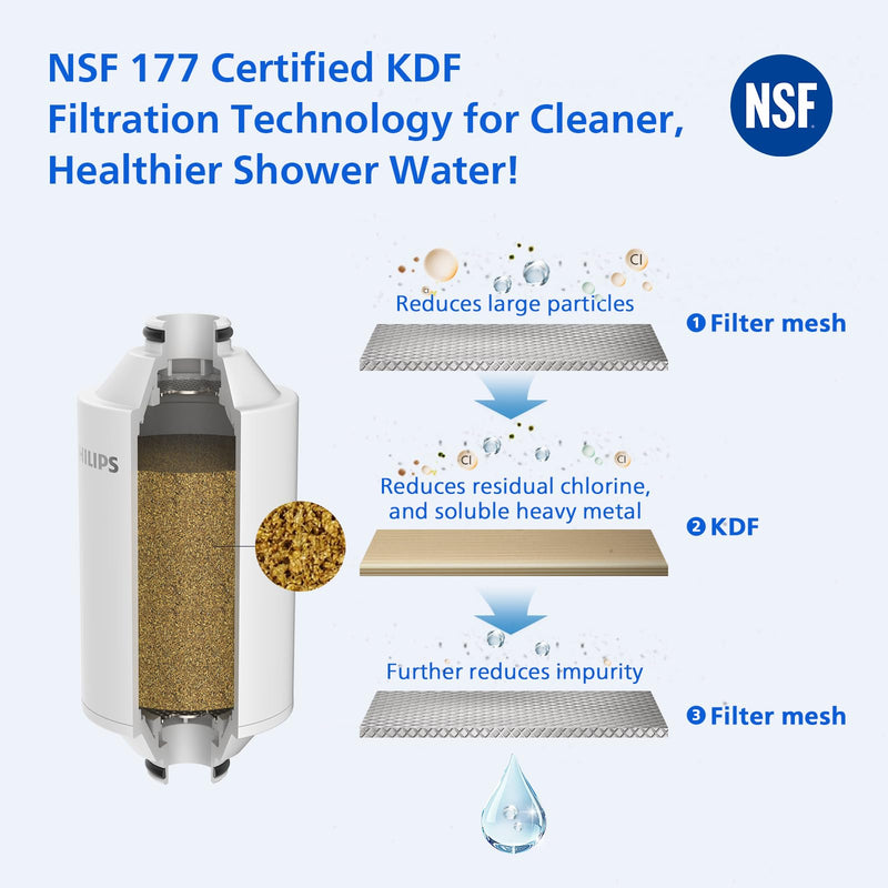 Philips Shower Filter AWP1775CH/37