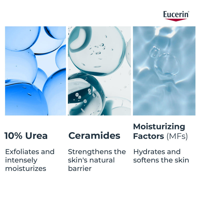 Eucerin Complete Repair Plus Moisturizing Lotion 10% Urea, 250 mL
