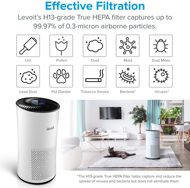 Levoit LV-H133-RF Replacement Air Purifier Filter, 1 Pack