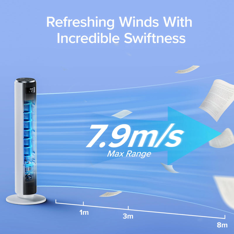 Levoit Tower Fan LTF-F362-WCA, 36 in., White