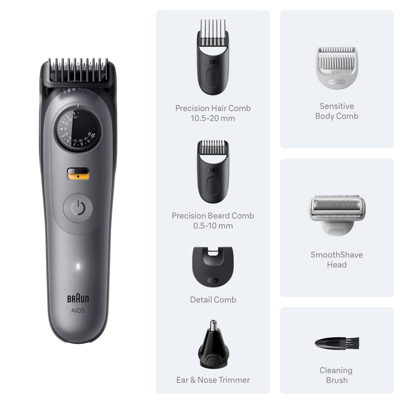 Braun All-in-One Series 5 AIO5510 Trimmer Kit, Grey