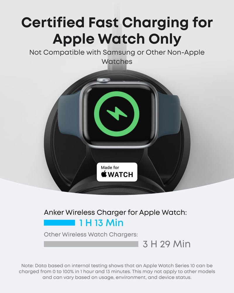 Anker - MagGo (A25M4) - 3-in-1 Wireless Charging Dock - Black