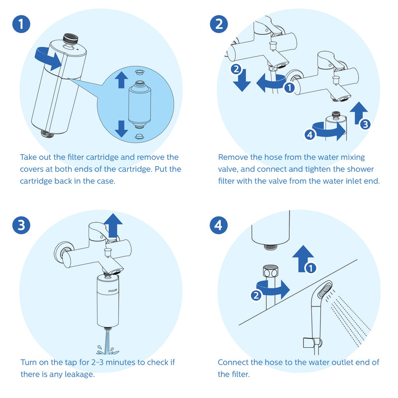 Philips Shower Filter Cartridge AWP175/37