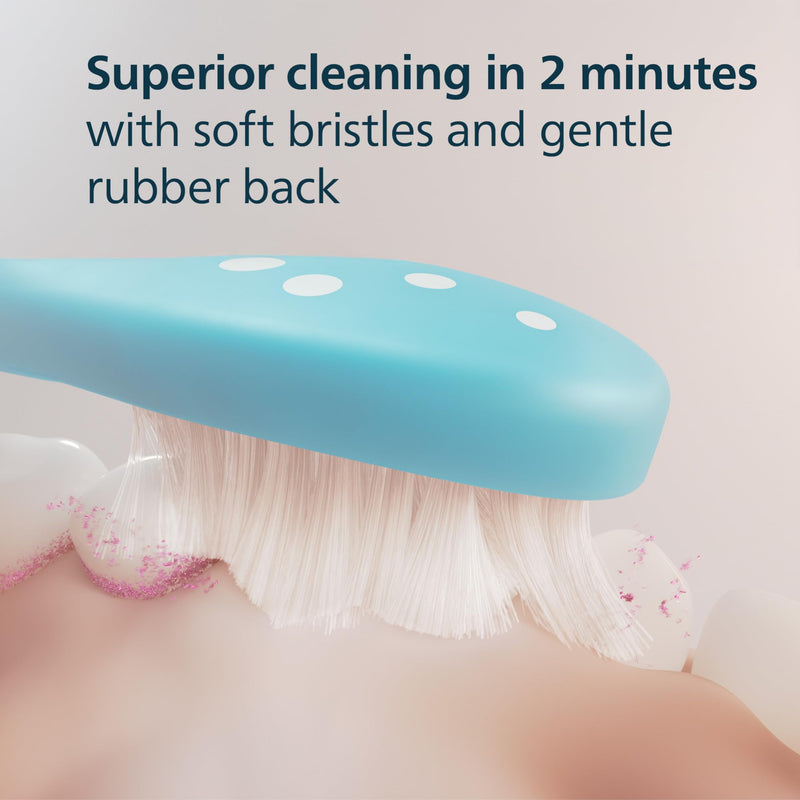 Philips - Sonicare for Kids - Brush Heads for Ages 7+ HX6042/94 (2-Pack)