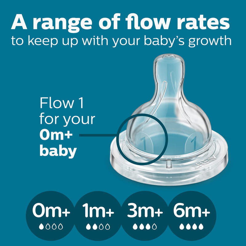 Philips Avent Anti-Colic AirFree Bottles SCY701/04, 4 oz., 4 Pack