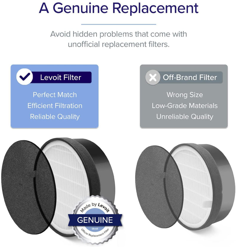Levoit LV-H132-RF Replacement Air Purifier Filter, 1 Pack