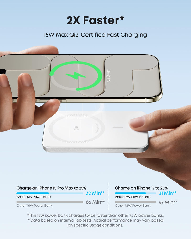 Anker - Nano MagGo (A1665) - Slim 5,000mAh Magnetic Power Bank - White