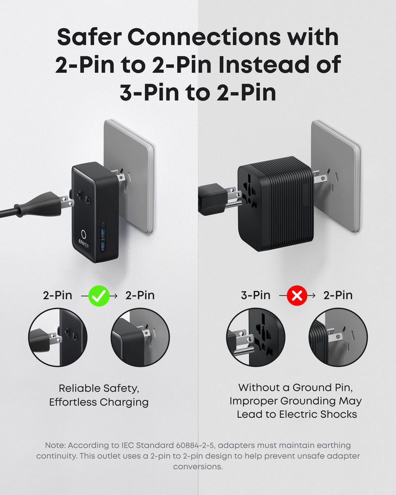 Anker - Nano (A9215) - 5-in-1 20W Travel Plug Adapter - Black