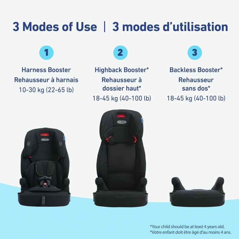 Graco - Tranzitions 3-in-1 Harness Booster - Proof