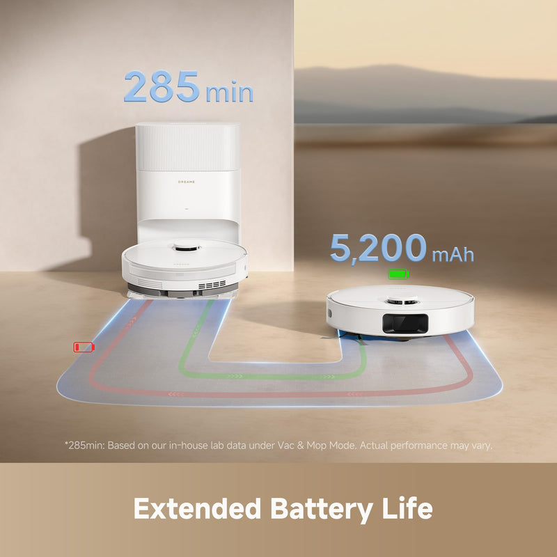 Dreame D20 Plus RLD35GD Robot Vacuum and Mop