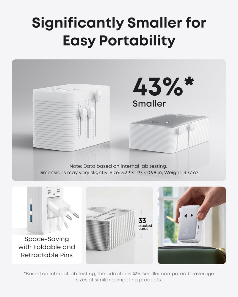 Anker - Nano (A9215) - 5-in-1 20W Travel Plug Adapter - White