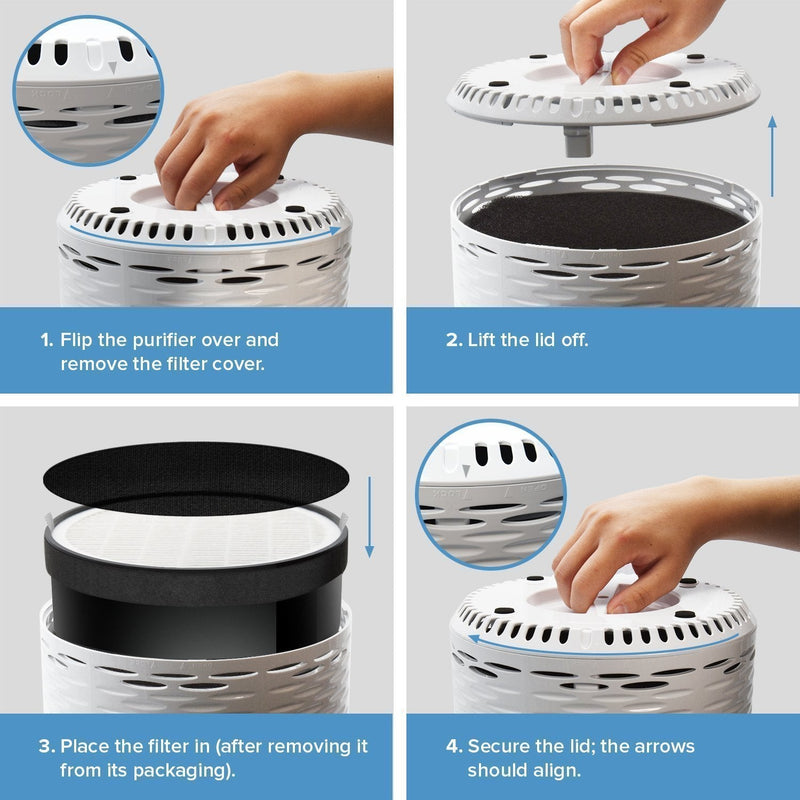 Levoit LV-H132-RF Replacement Air Purifier Filter, 1 Pack