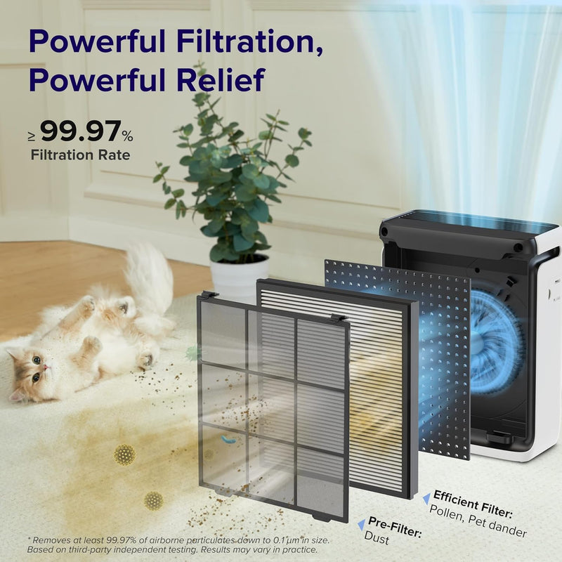 Levoit Vital 100S-P Smart Air Purifier, White and Black