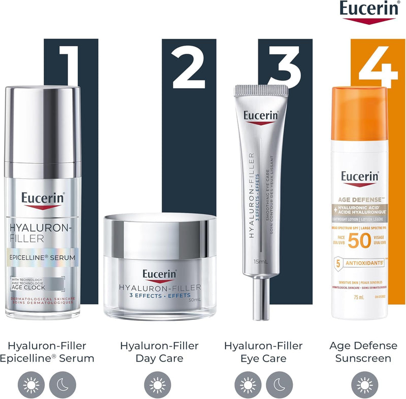 Eucerin Hyaluron-Filler Firming Day Care, 50 mL