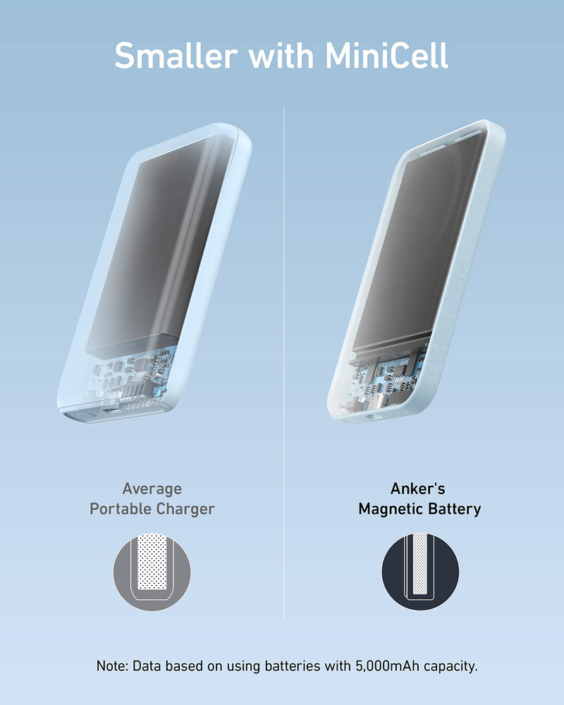 Anker - 621 (A1610) - MagGo 5,000mAh Magnetic Power Bank - Blue