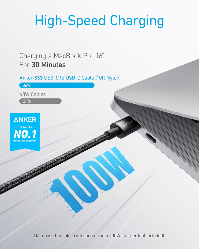 Anker - A8758 - 100W USB-C to USB-C Cable - 2-Pack | 10 ft / 3 m