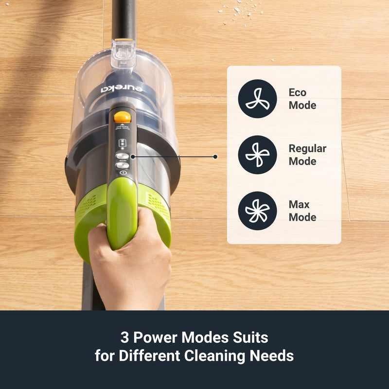 Eureka - RapidClean Pro NEC285GR - Cordless Stick Vacuum - Green