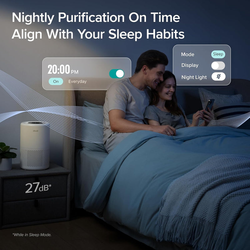 Levoit Core 200S-P Smart Air Purifier, White