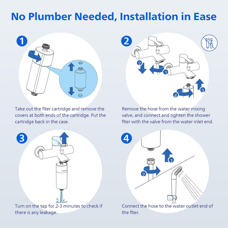 Philips Shower Filter AWP1775CH/37