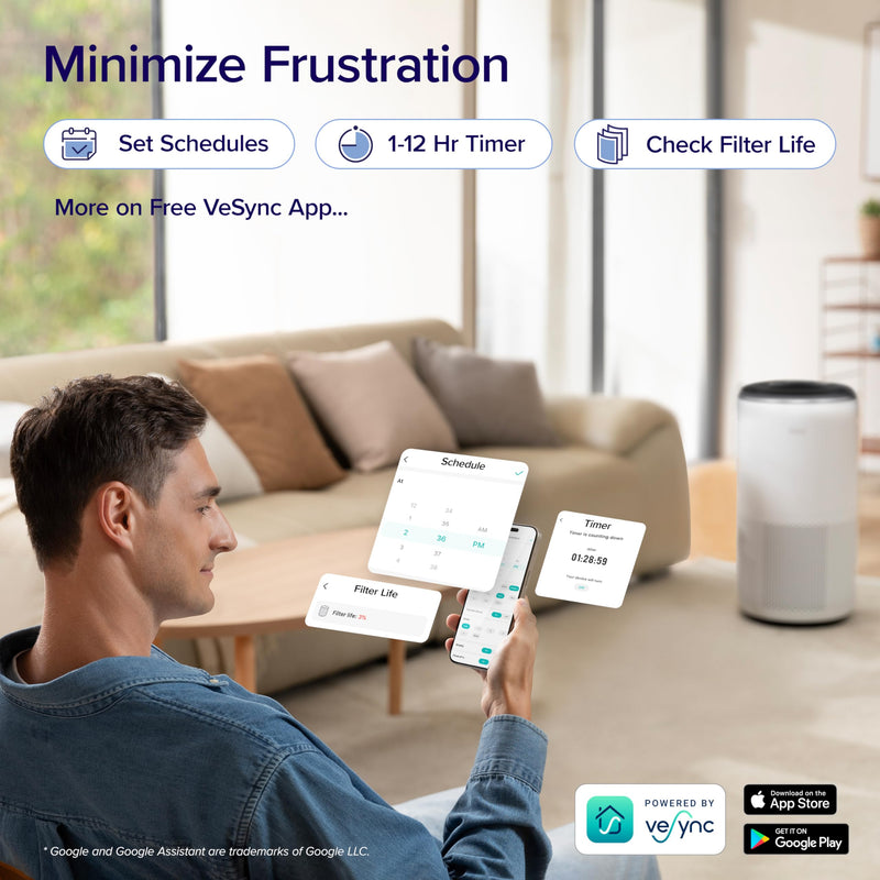 Levoit Core 400S-P Smart Air Purifier, White