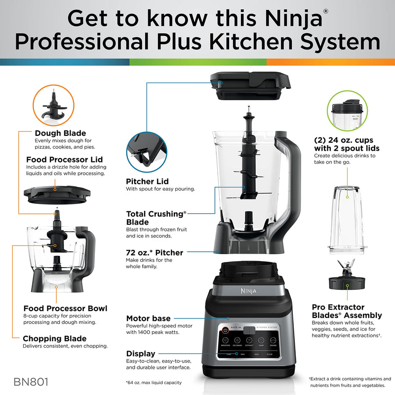 Ninja Professional Plus Kitchen System BN801C