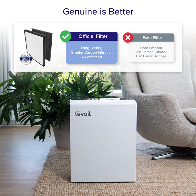 Levoit LV-PUR131-RF Replacement Air Purifier Filter, 1 Pack