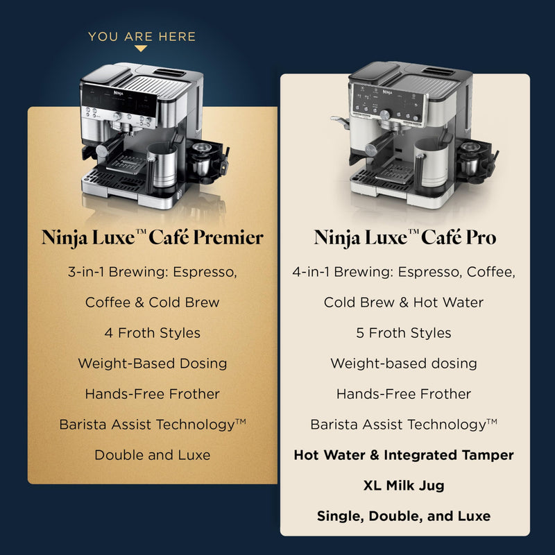 Ninja Luxe Café Premier Espresso Machine ES601C
