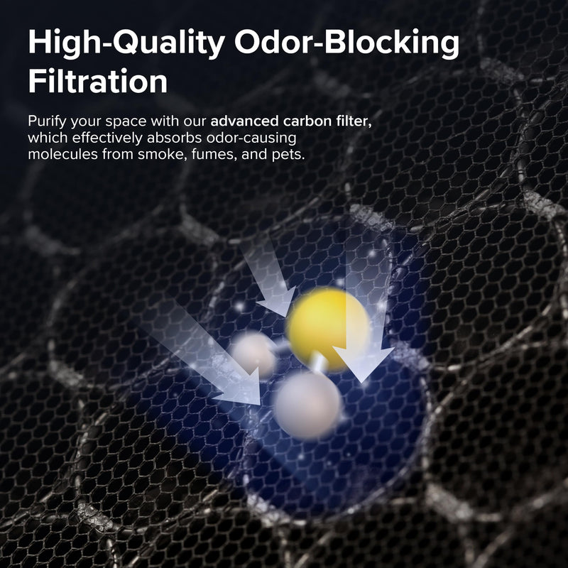 Levoit Vital 100S-RF Replacement Air Purifier Filter, 1 Pack