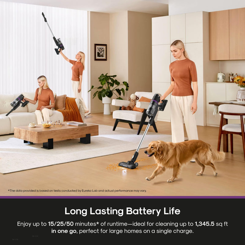 Eureka - ReactiClean NEC410BK - Cordless Stick Vacuum - Black