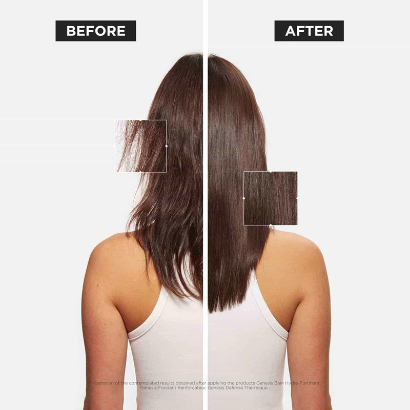 Kérastase - Genesis Bain Hydra-Fortifiant - Shampoo
