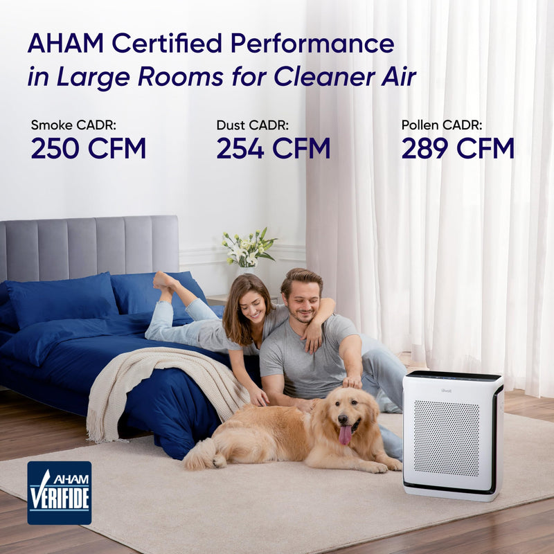 Levoit Vital 200S-P Smart Air Purifier, White