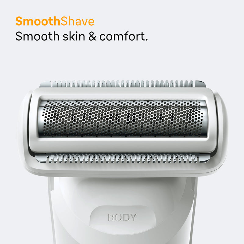 Braun All-in-One Series 5 AIO5510 Trimmer Kit, Grey